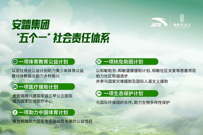 安踏發(fā)布 2024 ESG 報告：可持續(xù)產品占比超 30%解鎖綠色增長新引擎(圖4)